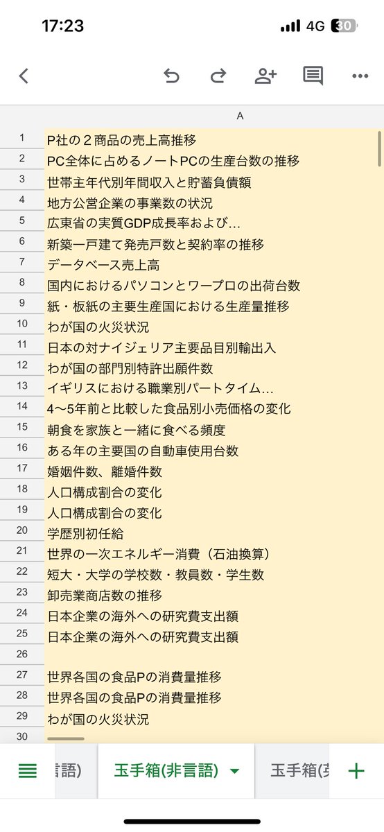 AbyvoK2's tweet photo. 📖webテスト解答集無料配布📖

SPI 言語 非言語 テストセンター
玉手箱 言語 非言語 英語
TG-web
Gab 
＋α
これら計7万問集約されてます。精度高く、90%以上は取れると思います！
　
ほしい方は
①リポスト+フォロー
②DMで「解答集下さい」とお願いします。

#27卒 #27卒応援 #webテスト解答集 https://t.co/3jJJoeWczt
