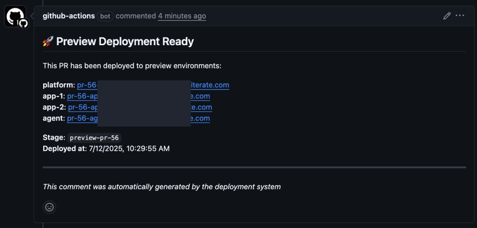 alchemy[.]run is one of the best things that happened to <a href="/CloudflareDev/">Cloudflare Developers</a> 

at <a href="/iterate/">iterate</a> we deploy every PR to custom domains, run E2E tests against them on their own respective databases, KV and Durable Objects
and once the PR is closed, everything just vanishes like they were not