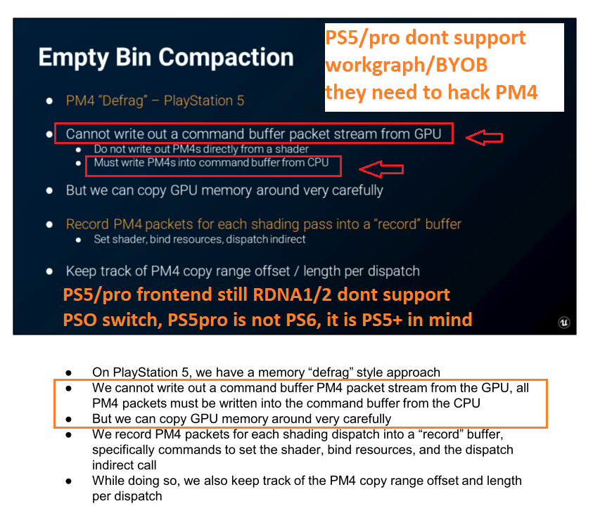 core feat=Workgraph aka work creation officially stated, X1 has it too but beta version, they only said on GDKX, but DF/moore guy never state it, but with XSX even 😎4 years before RDNA3-4 they said it on Xwire, 🤦PS5/pro dont have it, so make sense RDNA4 lot closer to XSX
