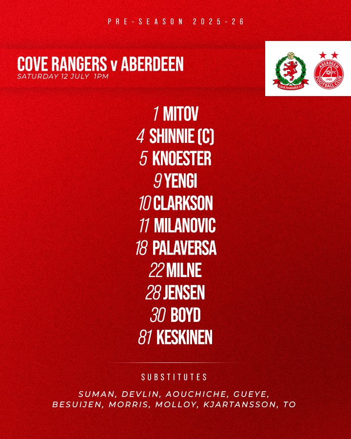 How we line-up this afternoon.