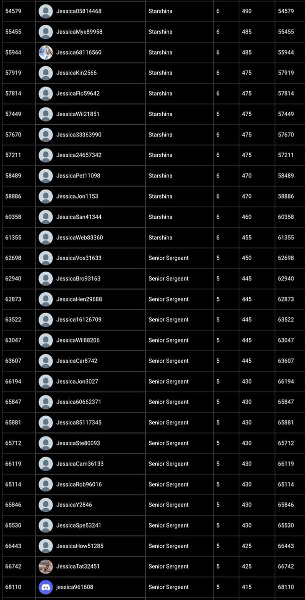 XterHunted's tweet image. found your sister