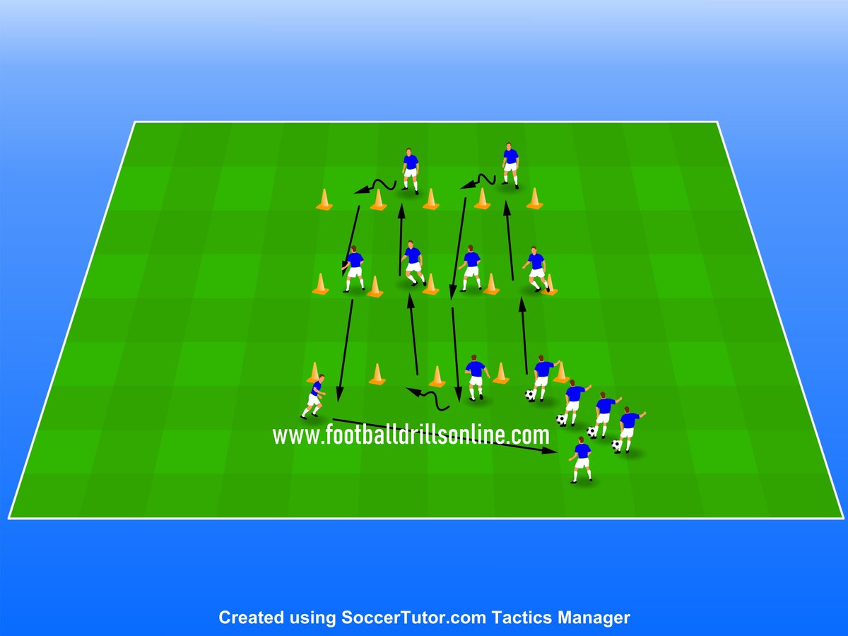 Glasgow Rangers Passing
🔗 footballdrillsonilne.com