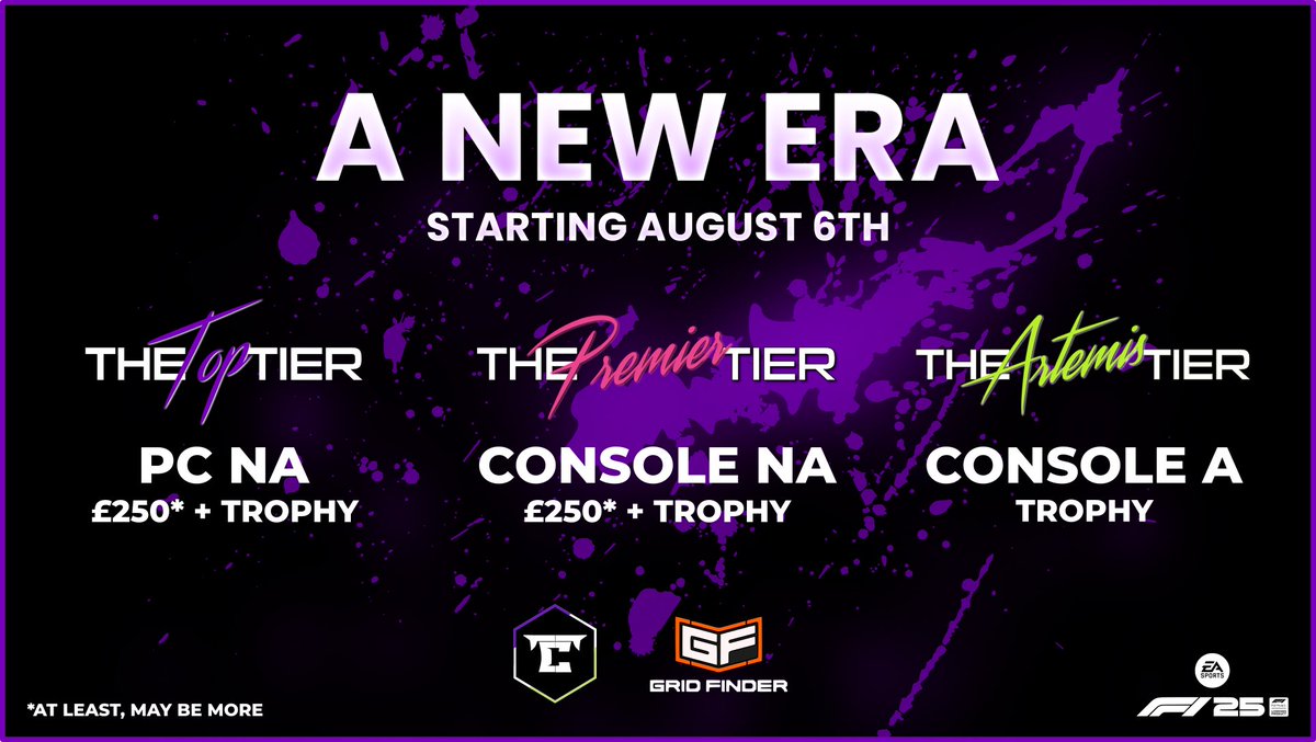 SIGN UPS ARE OPEN! 🥳

Join the new era of the Top Tier Championship across PC and Console, with over £500 and some trophy memorabilia up for grabs 🏆 

Join our Discord server and find more at the top of the channel list, you can’t miss us! 

discord.gg/Pch9fcDvQp

#TTC