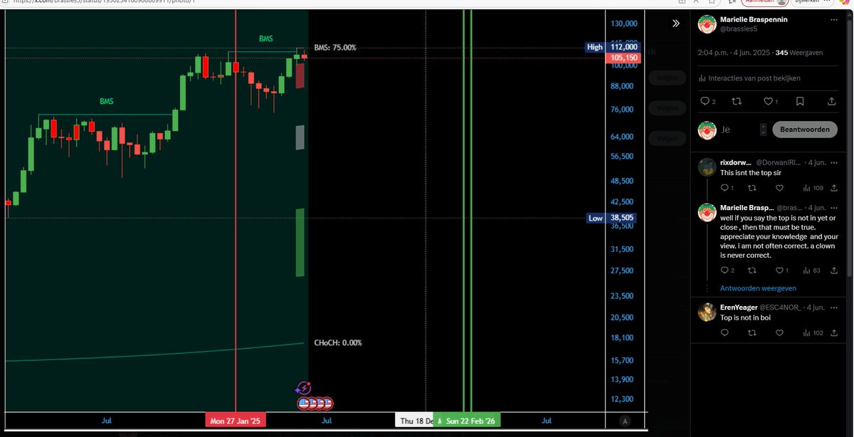 who is mentally prepared for february 2026? most likely nobody