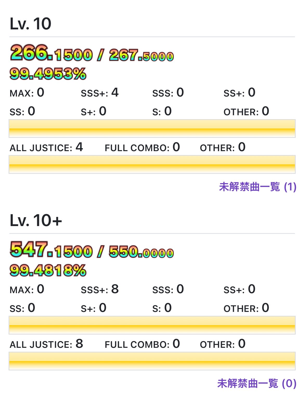 ❤️❤️感謝SALE❤️❤️送料ご負担いただけたら68000円にいたします❣️ ないお on X: 