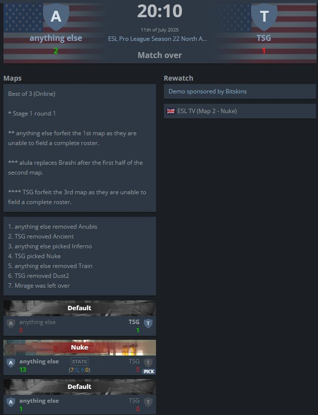 To pograli wyrównane spotkanko 🤣