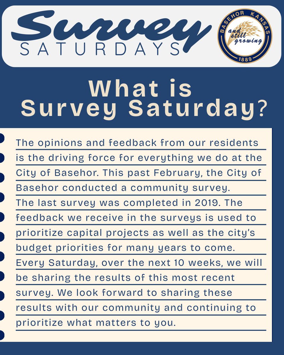 “Survey Saturdays” are here!
This past February, the City of Basehor conducted our second Citizen Satisfaction Survey. Over the next 9 weeks, we will share our “Survey Saturdays” series, where we highlight the results of the survey with you.