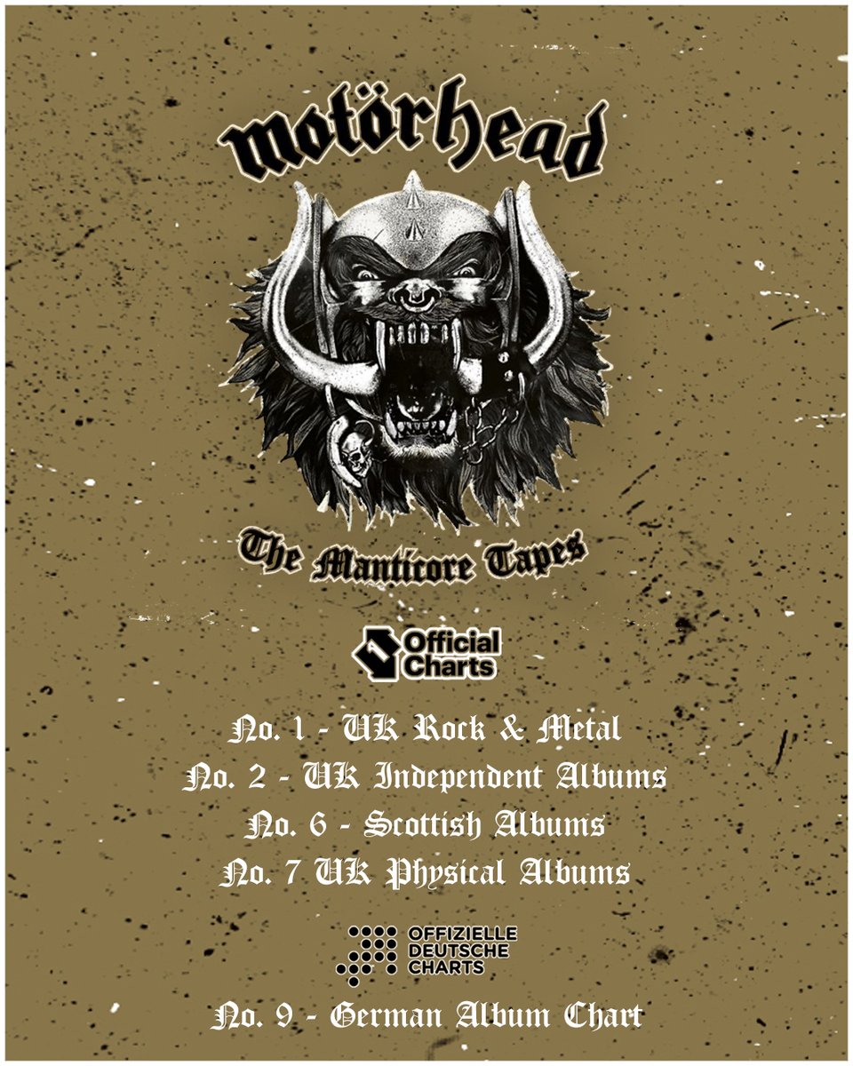 myMotorhead's tweet image. Huge thanks to all the Motӧr-fans around the world for getting The Manticore Tapes in the charts! motorhead.lnk.to/TheManticoreTa…