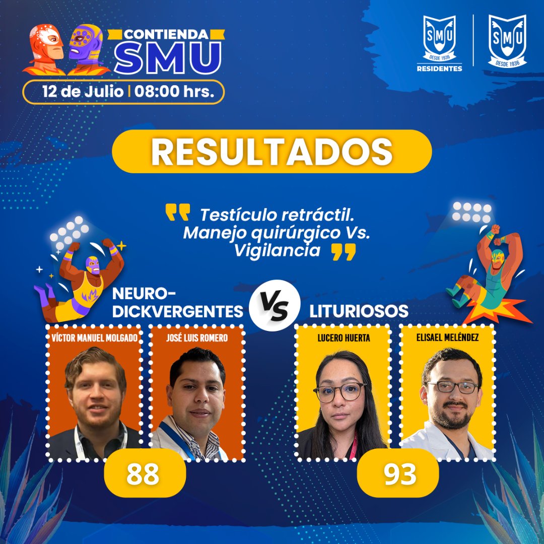 Residentes_SMU's tweet image. ¡Descubre los resultados de la ‘Contienda SMU’ de julio! 🤼♀️💥 Un reconocimiento a los Residentes por su esfuerzo, y agradecemos a nuestro jurado y auditorio por esta gran sesión.
#SMU25 #ResidentesSMU #UrologíaEnMovimiento #Urología