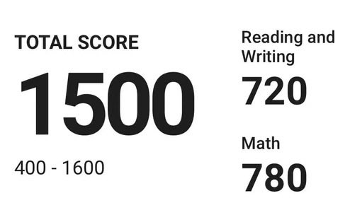 MikeyBaxter12's tweet image. Great last couple of weeks

6.75 60yd (event best)⏱️
94 EV
1500 SAT📚

@EHTHSbaseball @sweenmachine99 @NathanGoranson @davidhousel24 @PrepBaseballNJ @BobbyBaxter12 @mstrick_24
