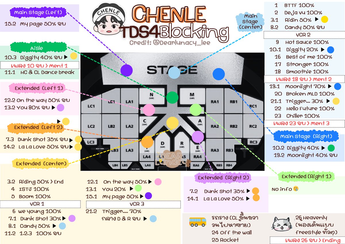 「 ✦  Chenle | TDS4 Blocking  ✦ 」🐬🌹

รวมบล็อกกิ้งน้องเล่อทุกเพลงค้าบ  (˶ᵔ ᵕ ᵔ˶)₊˚⊹ᰔ

⚠️ Do not repost on any other platforms without permission

#NCTDREAM_THEDREAMSHOW4 #NCTDREAM_THEDREAMSHOW4_BANGKOK #NCTDREAM_THEDREAMSHOW4_in_BKK
