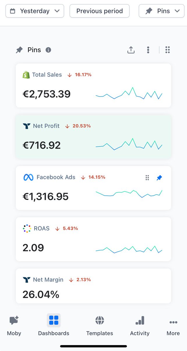 SY🇳🇱 tweet media