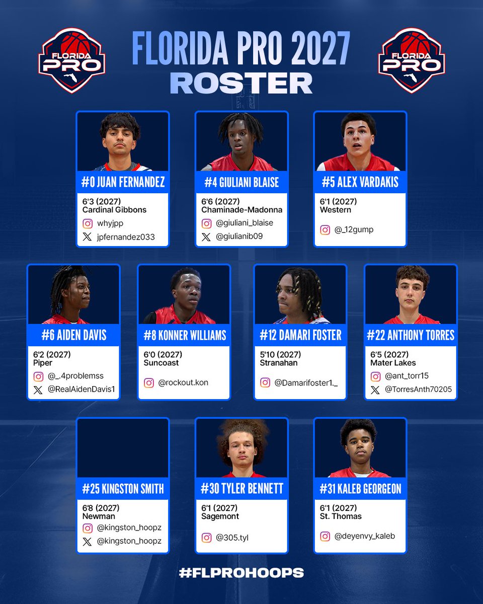 2027 Game 1 WIN vs MW Premier 
70 - 69 <a href="/OntheRadarHoops/">Shun Williams</a> <a href="/TaiYoungHoops/">Tai Young</a>
Damari Foster - 14 pts
Giuliani Blaise - 11 pts
JP Fernandez - 9 pts
Jayden St. Fort - 9 pts
Konner Williams - 8 pts