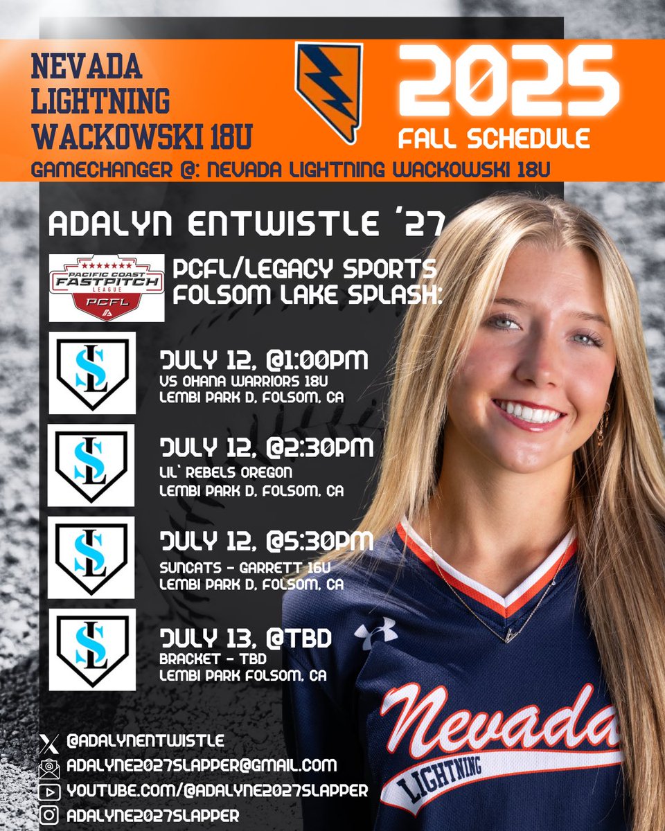 Back at it with my girls this weekend!!! w/<a href="/WackowskiFP/">WackowskiFP</a> 
Watch us on GameChanger @ “Nevada Lightning Wackowski 18U”!