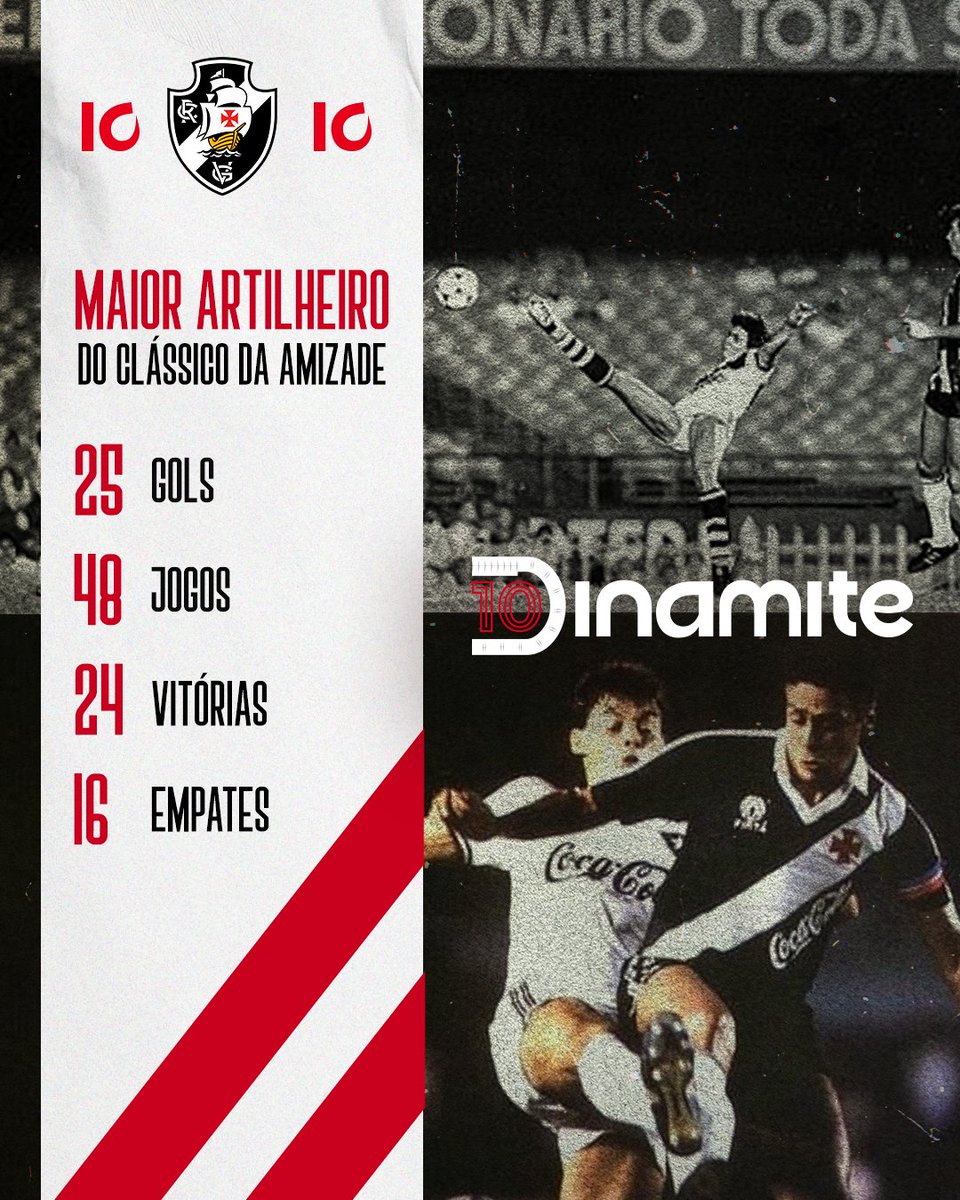 rdinamite10's tweet image. Roberto Dinamite, simplesmente o maior artilheiro do Clássico da Amizade! 💢
Confira alguns números do Bob contra o Botafogo 🧨