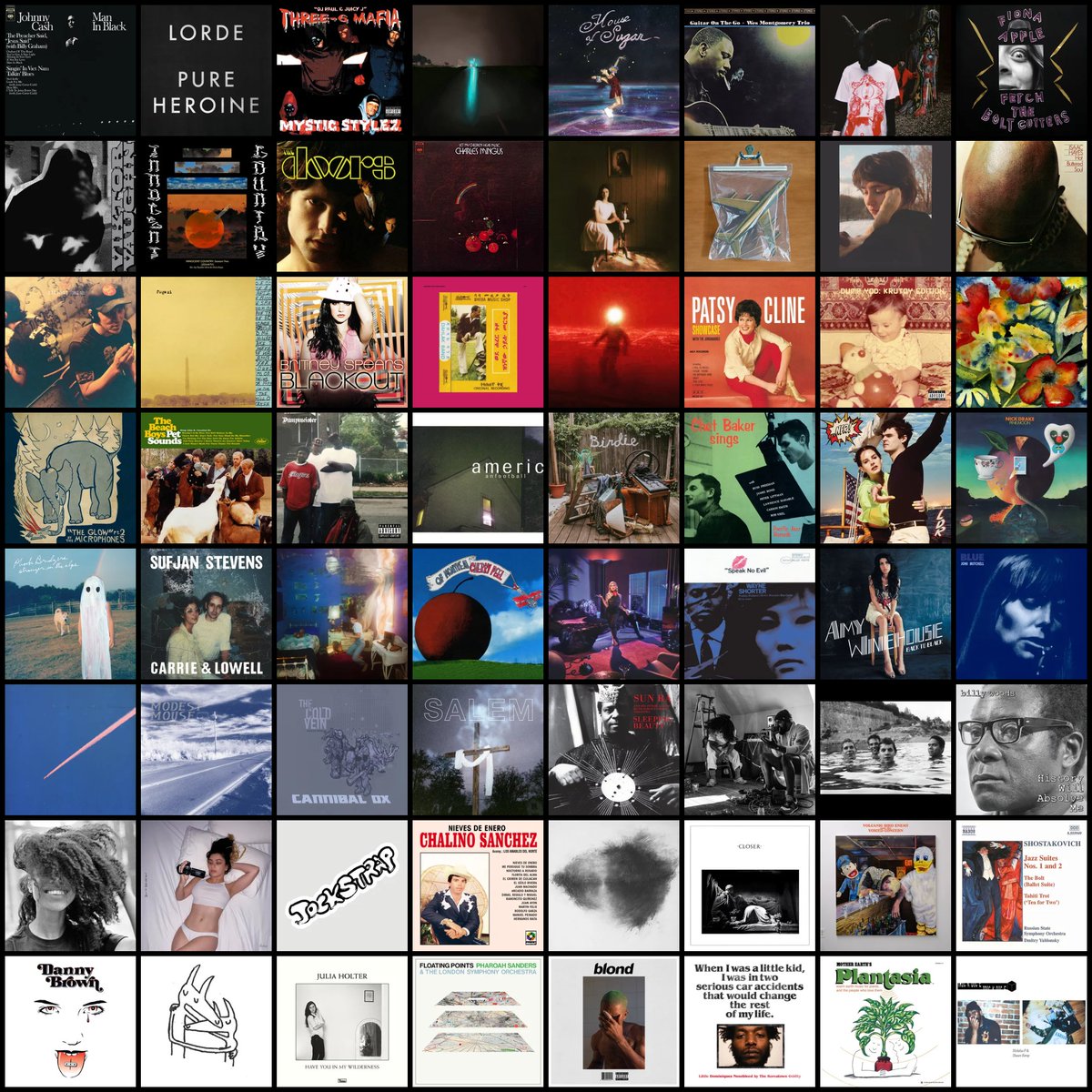 fletchercollie's tweet image. NEW PINNED  

hi everybody, my name is fletcher! i&apos;m a border collie who loves music, thrift shopping, baseball, poetry, and cooking.   

above all else, i love talking to people and making friends!!! so feel free to reach out and yap, i promise i (usually) don&apos;t bite ;3