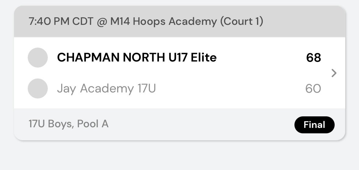 Chapman-North Basketball Academy (@northcba) on Twitter photo 17U Elite picks up a big win over Jay Academy
<a href="/GradyKarrels/">Grady Karrels</a> 16 pts
<a href="/KaydenSchultz1/">Kayden Schultz</a> 15 pts
<a href="/Cal_Loose/">Cal Loose ‘26</a> 13 pts
<a href="/cadedirkse1/">Cade Dirkse</a> 7 pts
<a href="/Brennenhack/">Brennen Hackbarth</a> 6 pts
Loaded with talent top to bottom
Two big games today:
12:40 PM vs Full Package
7:40 vs Drice
<a href="/ny2lasports/">NY2LA SPORTS</a> <a href="/MHS_Boys_/">Midwest Hoops Spotlight</a> <a href="/Gibbs_Dan_/">Dan Gibbs</a> 17U Elite picks up a big win over Jay Academy
<a href="/GradyKarrels/">Grady Karrels</a> 16 pts
<a href="/KaydenSchultz1/">Kayden Schultz</a> 15 pts
<a href="/Cal_Loose/">Cal Loose ‘26</a> 13 pts
<a href="/cadedirkse1/">Cade Dirkse</a> 7 pts
<a href="/Brennenhack/">Brennen Hackbarth</a> 6 pts
Loaded with talent top to bottom
Two big games today:
12:40 PM vs Full Package
7:40 vs Drice
<a href="/ny2lasports/">NY2LA SPORTS</a> <a href="/MHS_Boys_/">Midwest Hoops Spotlight</a> <a href="/Gibbs_Dan_/">Dan Gibbs</a>