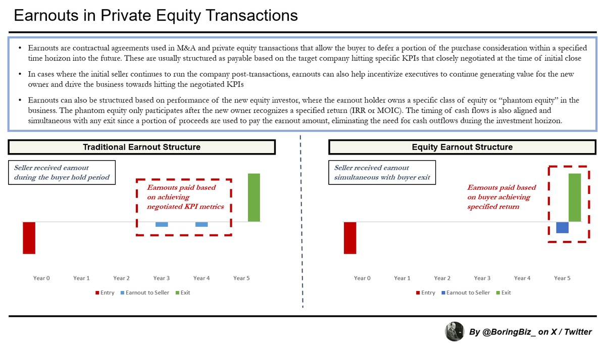 Boring_Business tweet media
