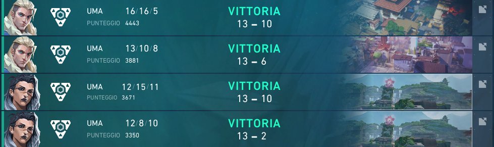 Perc (@perkettiz) on Twitter photo Day 1 of <a href="/QLASH_Events/">QLASH Eventi 🇮🇹</a> x <a href="/TezaeSports/">Teza eSport</a> #2 summer split 2025, flawless run to Grand finals 💪Tomorrow we'll see who wins ^^ Day 1 of <a href="/QLASH_Events/">QLASH Eventi 🇮🇹</a> x <a href="/TezaeSports/">Teza eSport</a> #2 summer split 2025, flawless run to Grand finals 💪Tomorrow we'll see who wins ^^