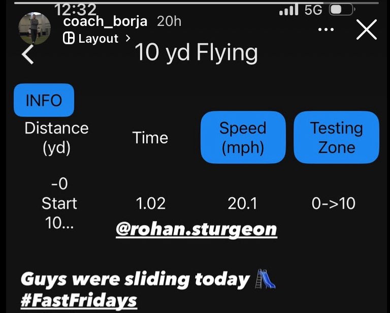 Shoutout Coach Borja! He has refined his game. <a href="/RohanSturgeon/">Rohan Sturgeon</a> <a href="/coach_borja/">Jose Borja Saucedo</a>