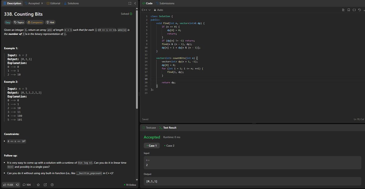 BitwiseAbhi's tweet photo. Topic - Dynamic Programming
"DSA Streak Continues! | Day 81" 
Problem statement :- Counting Bits ( LC- 338)
Both Top down (Recursion + dp) https://t.co/9SnQFkLiRu