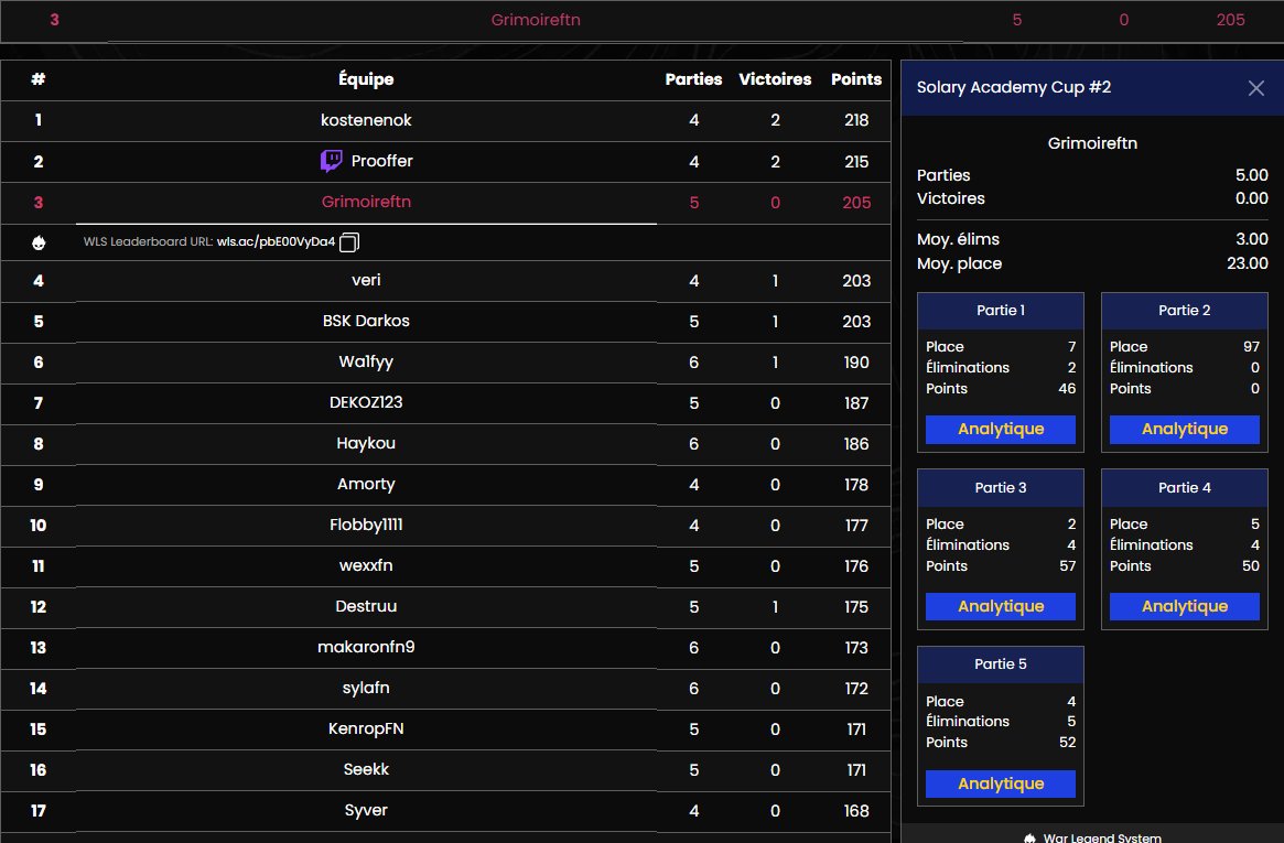 🥉qual finale <a href="/SolaryTV/">Solary</a> Academy Cup #2

<a href="/TeamBSK_/">BSK ESPORT</a> <a href="/Revenja_/">Solary Revenja</a>