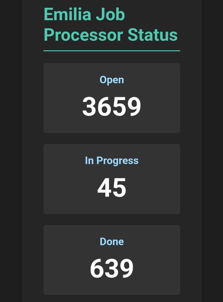 15% of the Emilia datasets are annotated with emotion scores + captions. This is more than 30,000 hours. But we need more GPUs to finish it completely. We also have 700,000 hours of permissively licensed speech snippets to be transcribed and annotated. We need more GPUs! :)
