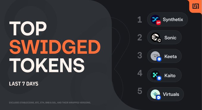 Real UX meets real DeFi – only <a href="/Infinex/">Infinex</a>: It delivers trading tools that even your quant friend would love. _=