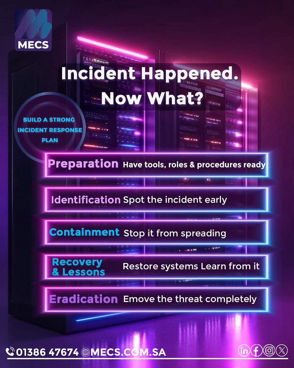 Middle East Cybersecurity tweet media