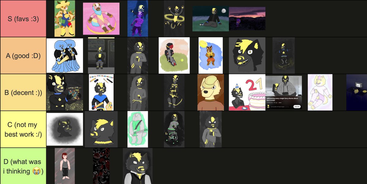 MissingIkeaScrw's tweet image. made an art portfolio tier list! :3
#furry #furryart #artmoots