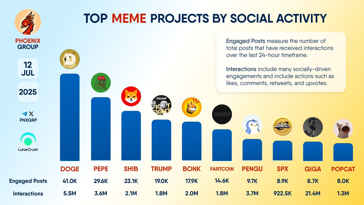 tweet item media