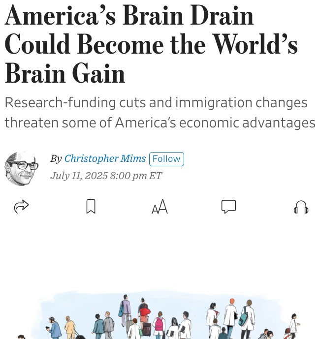mims's tweet photo. Since WWII, America has led the world -- economically and in so many other ways -- in no small part because of its willingness to spend on basic research and its ability to attract the world's best and brightest.

That is changing -- fast. My deep dive on the topic: https://t.co/aV2LnlNzWx