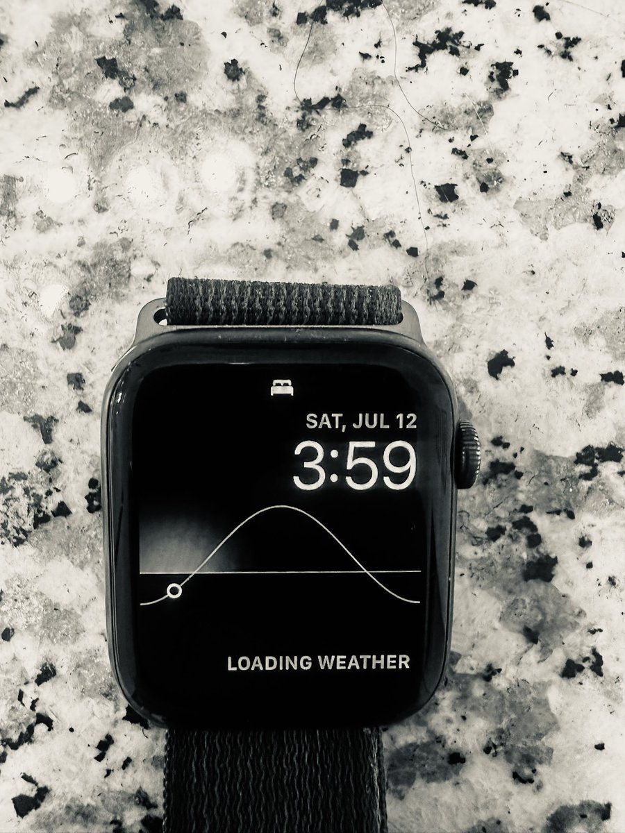 Day 1

Have a great weekend 👊