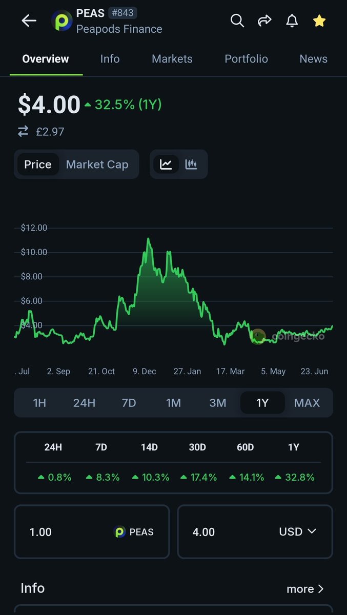 Just Crypto Cents tweet media