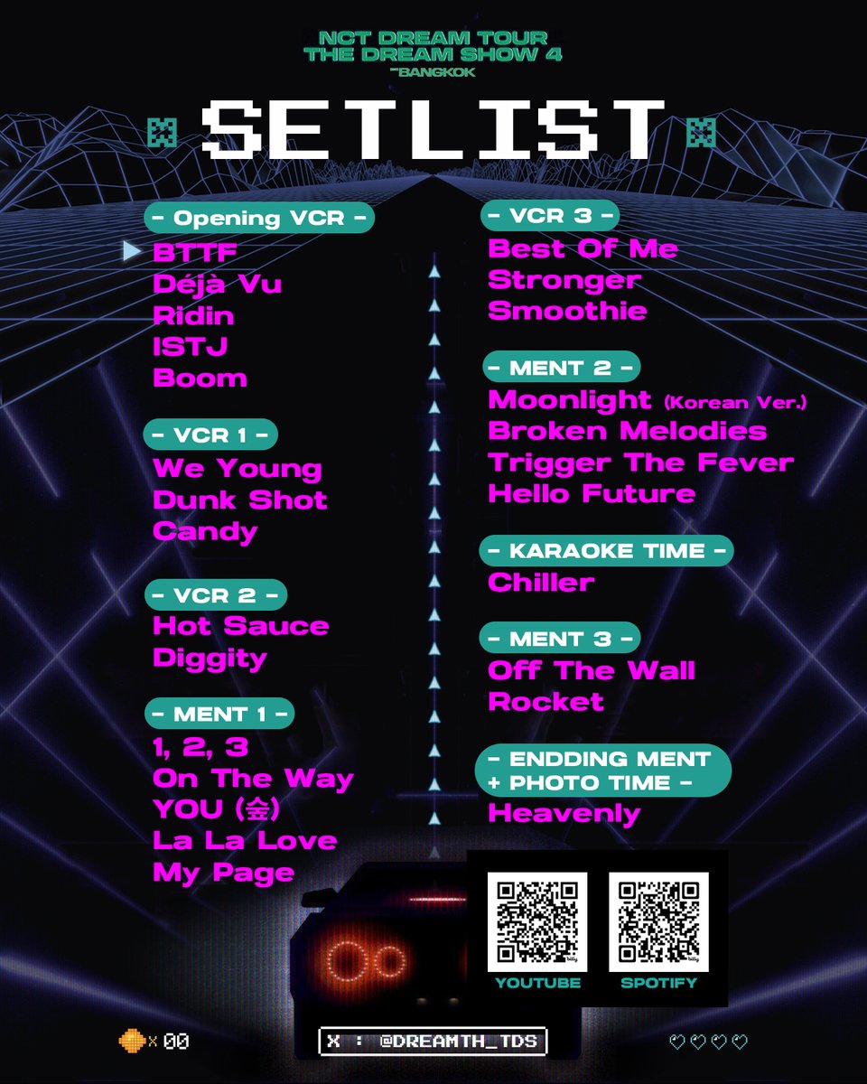 🎮 [BONUS LEVEL: DREAM SOUNDTRACK]
เตรียม MP เต็มหลอดไว้ให้พร้อม #ดรีมโชว์4ไทยโปรเจกต์ ไม่มีคำว่าร้องไม่ได้ ต้อง “ร้องได้” เท่านั้น!

🎧❤️[🔗 bit.ly/TDS4-Youtube]
🎧💚[🔗 bit.ly/TDS4-Spotify]

📦 ITEM: เพลงเพิ่มพลัง
🧭 MODE: Re-Entry to Bangkok Arc
🎯 STATUS: Unlimited