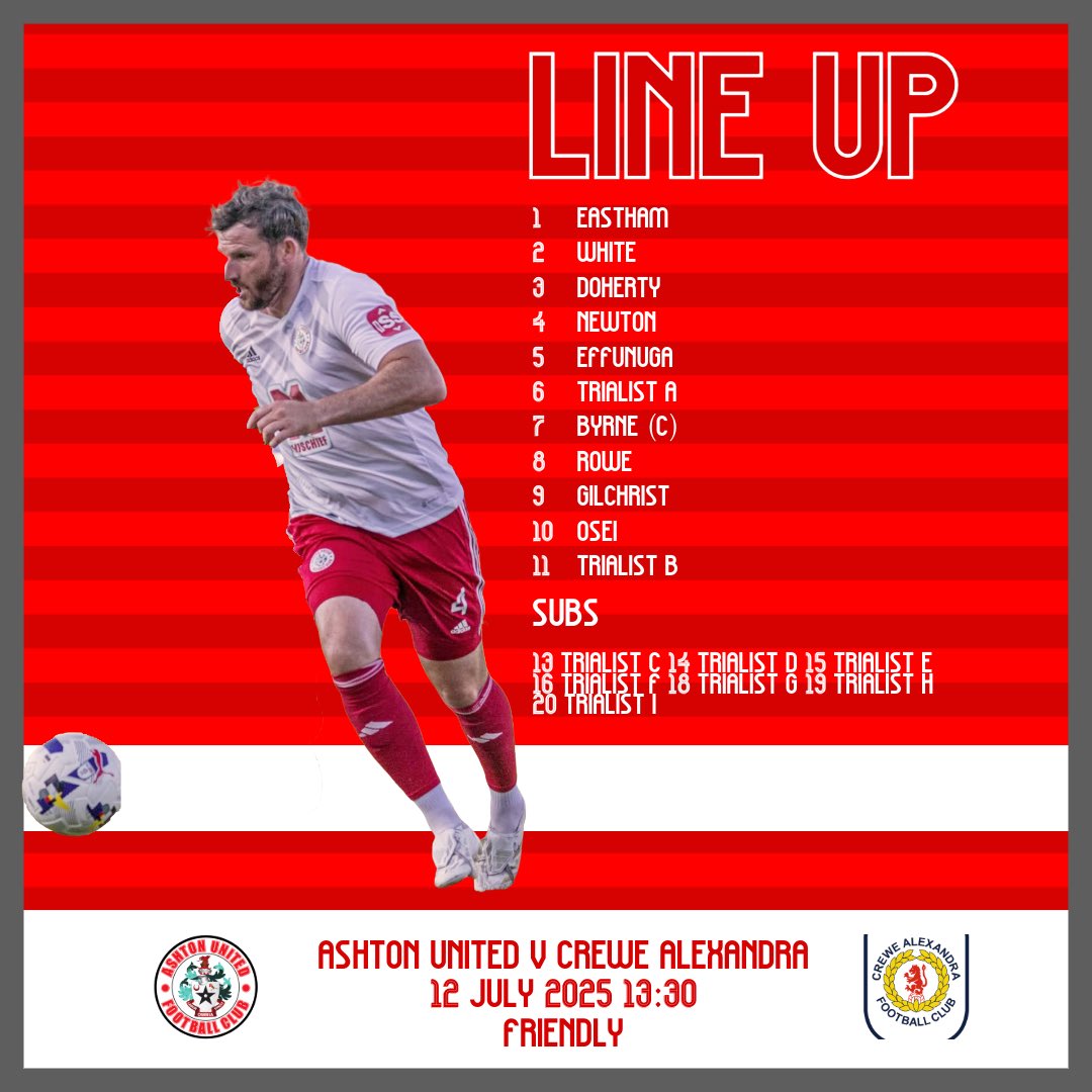 𝗥𝗼𝗯𝗶𝗻𝘀 𝗟𝗶𝗻𝗲 𝗨𝗽

Kick off 🔜

#aufc #RobinsRevolution