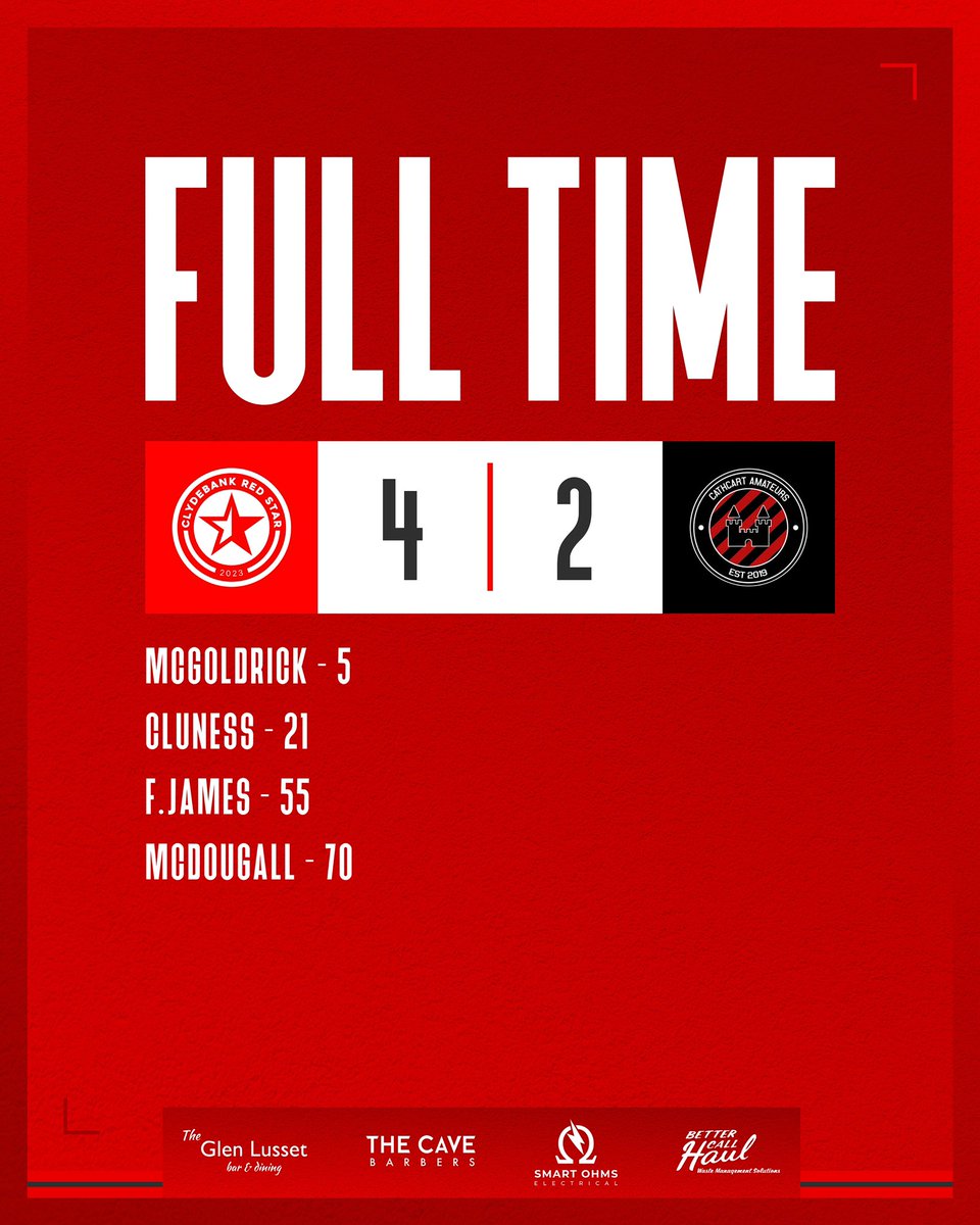 MATCH RESULT ⚽️

A good win to start off pre-season. First half we were excellent and dominated the ball. Started the 2nd half slow and let Cathcart back into it but responded well to get the win in ridiculously hot conditions.

MOTM ⭐️ Marc Smart

🔴⚫️