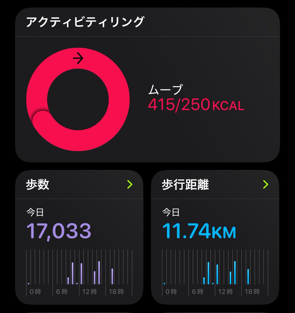 🐰あむあむ🍻 on X: 