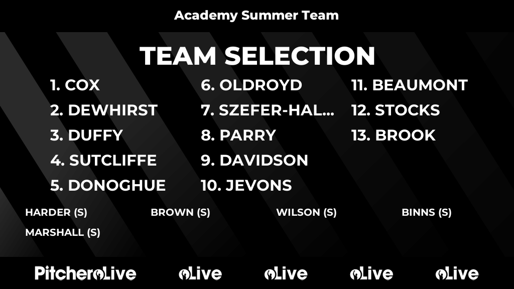 Today's Academy Summer Team team selection #Pitchero
pitchero.com/clubs/kingcros…