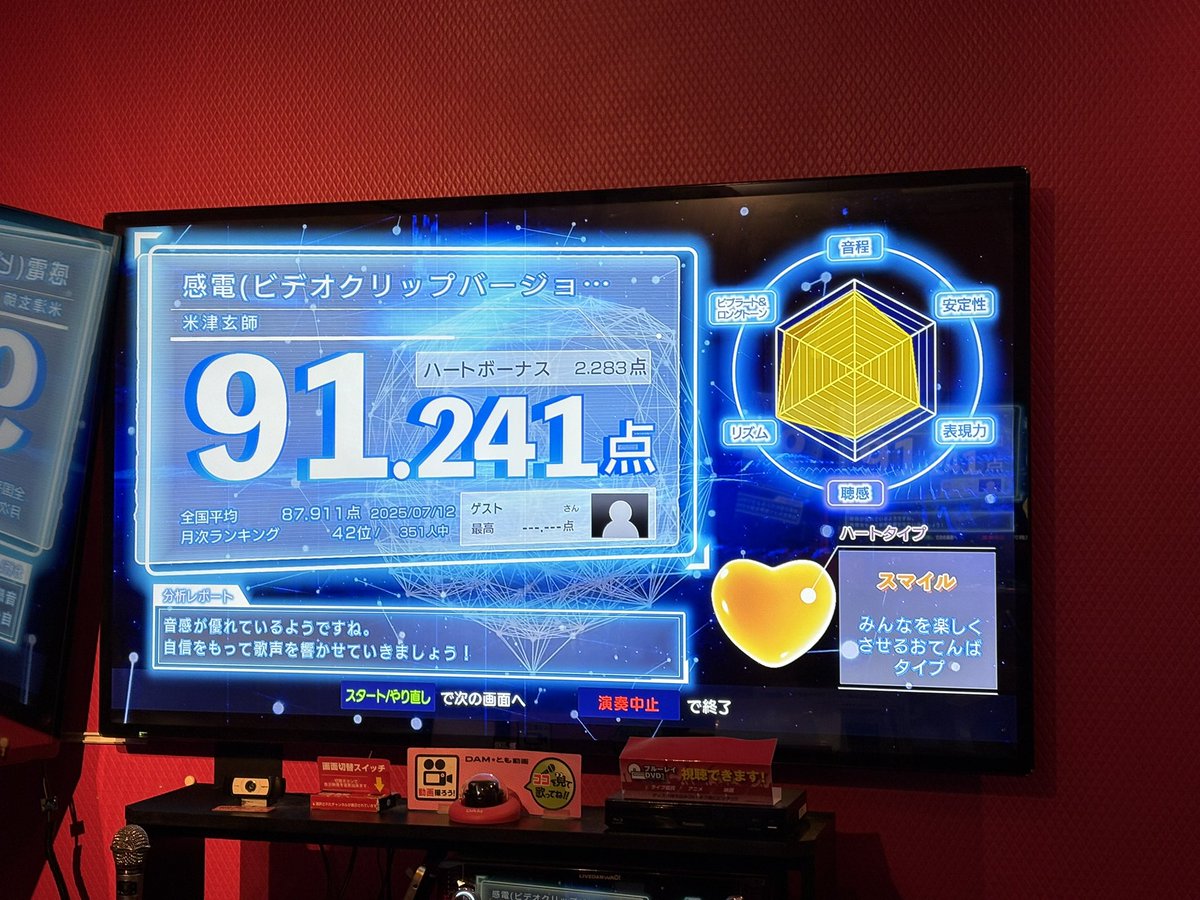 やっと好きな曲90とれた！