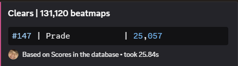 DimasKolbas26's tweet photo. Haven't noticed that I've got 25k clears for quite some time, will be grinding slowly for a 30k amount. https://t.co/MtQn2u8UO2