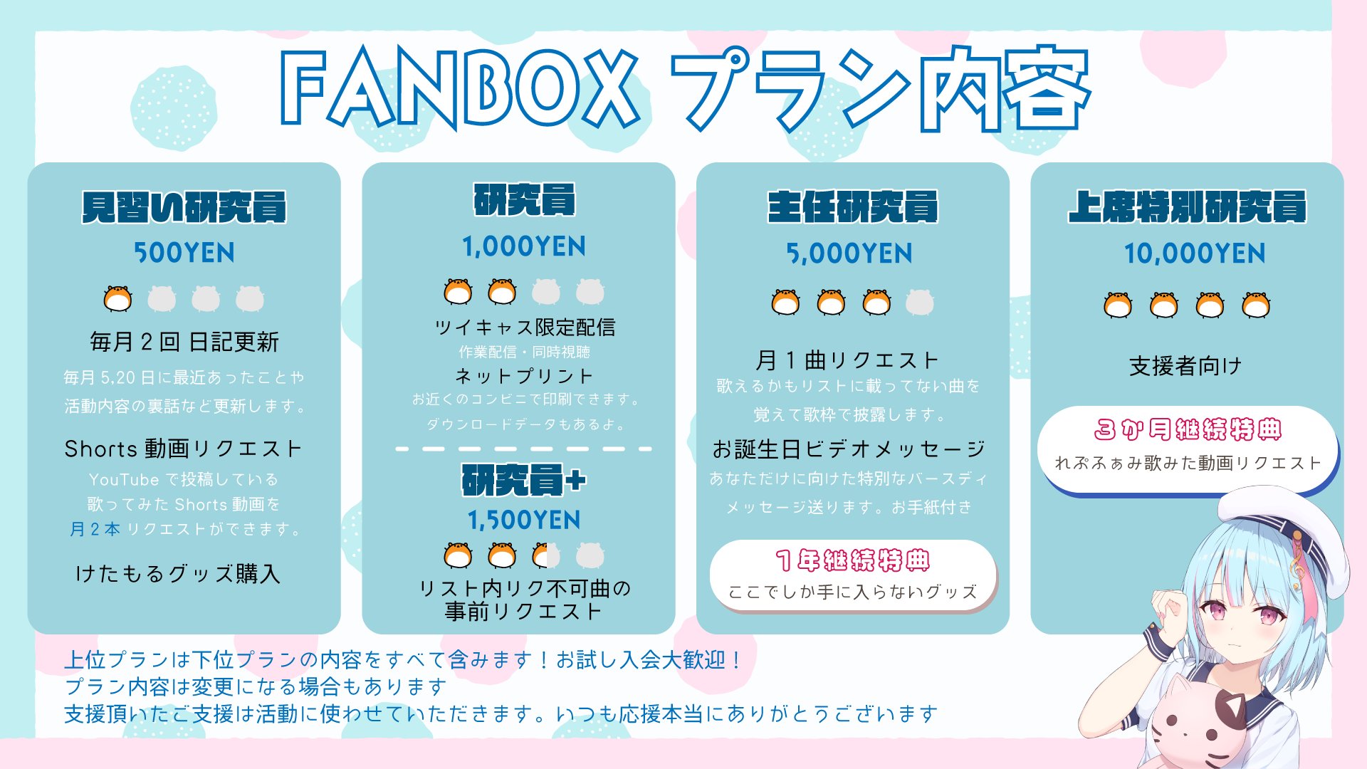 かずさま確認ページ♡ かずさま確認ページ♡