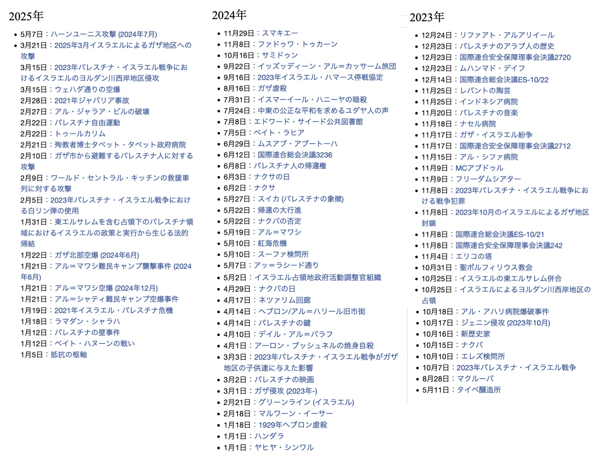 プラチナインプット・プラチナアウトプット 地理/歴史/公民 2024/2025年 プラチナインプット 2024/2025年度 学習テキスト