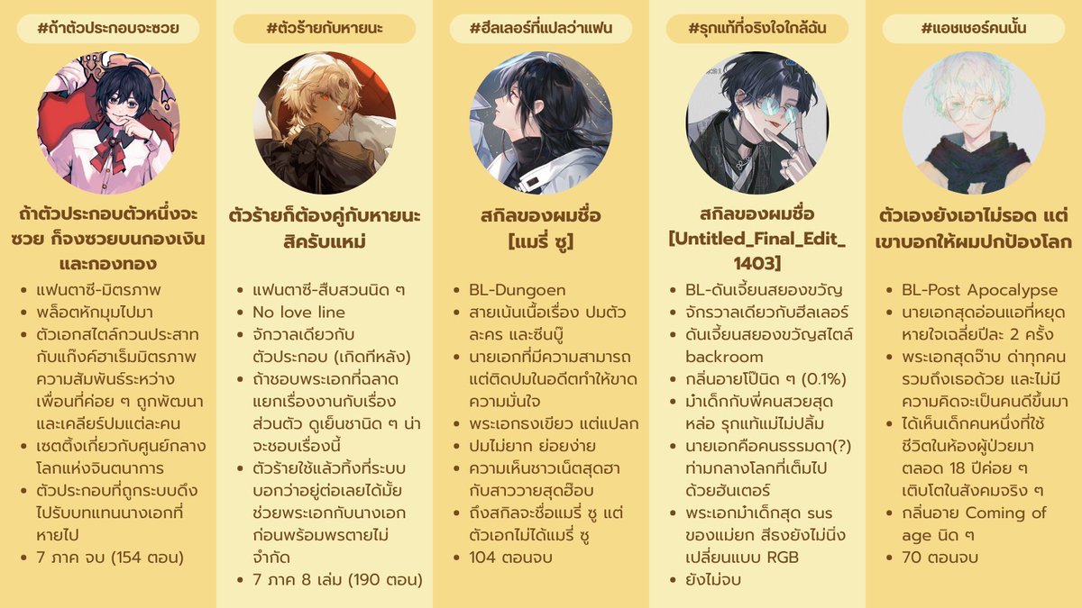 𝐙𝐞𝐫'𝐊𝐚𝐞𝐦 🍅👻 feat.ทำเล่มพี่แซรัง tweet media