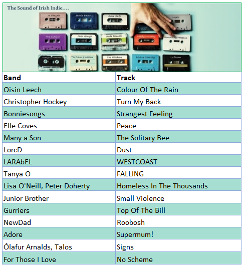 Ben McCormack Radio (@mccormackshow) on Twitter photo Join me this evening for Fresh Éire!
📻 5pm on Flirt FM
🌅 7pm on Over The West
Tune in for the perfect soundtrack to a chilled-out summer ☀️ #FreshÉire #IrishMusic <a href="/FlirtFM/">Flirt FM 101.3</a> <a href="/otwonlineradio/">Over the West online Radio</a> <a href="/BonnieSongs/">Bonnie Originals Music</a> <a href="/manyason/">MANY A SON</a> <a href="/Larabel/">L Arabel</a> <a href="/lisaoneillmusic/">Lisa O'Neill Music</a> <a href="/petedoherty/">Peter Doherty</a> <a href="/forthoseilove/">For Those I Love</a> Join me this evening for Fresh Éire!
📻 5pm on Flirt FM
🌅 7pm on Over The West
Tune in for the perfect soundtrack to a chilled-out summer ☀️ #FreshÉire #IrishMusic <a href="/FlirtFM/">Flirt FM 101.3</a> <a href="/otwonlineradio/">Over the West online Radio</a> <a href="/BonnieSongs/">Bonnie Originals Music</a> <a href="/manyason/">MANY A SON</a> <a href="/Larabel/">L Arabel</a> <a href="/lisaoneillmusic/">Lisa O'Neill Music</a> <a href="/petedoherty/">Peter Doherty</a> <a href="/forthoseilove/">For Those I Love</a>