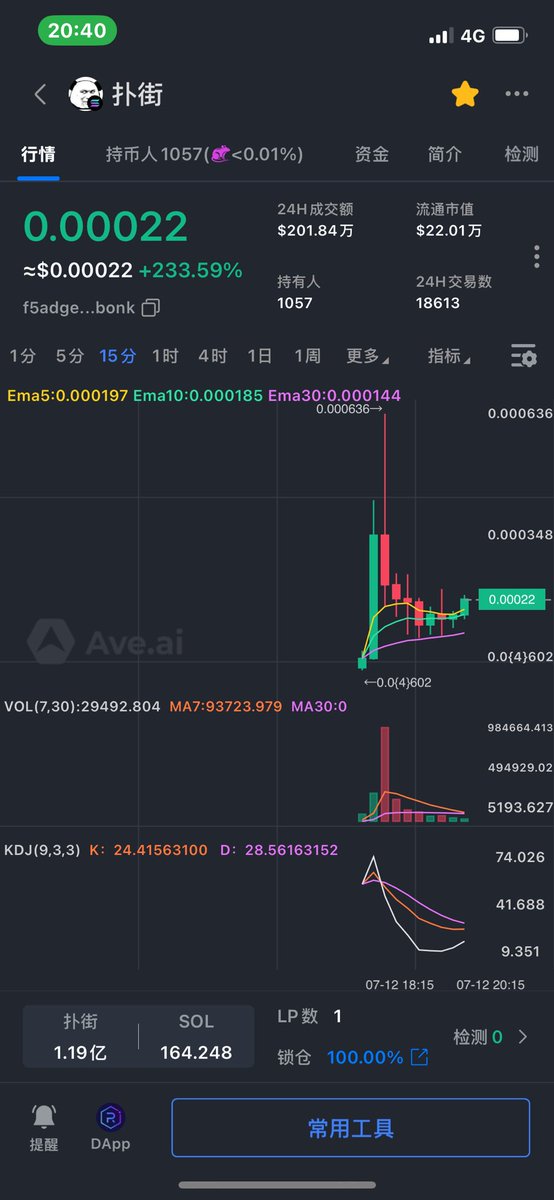 从旺财中文名字代币，带火中文名，
还有今天的蜜蜂狗，又来了扑街土狗。
要说中国最火的表情包，我选这个

<a href="/_pogai_/">POGAI</a>  make pogai great again

让我们草着走。才二十万市值，我买了点

CTO这个谁想参与👇👇👇👇

ca:f5adgeooQDwwTQbt29xL7PsEQKoBhzV2oTk823vbonk