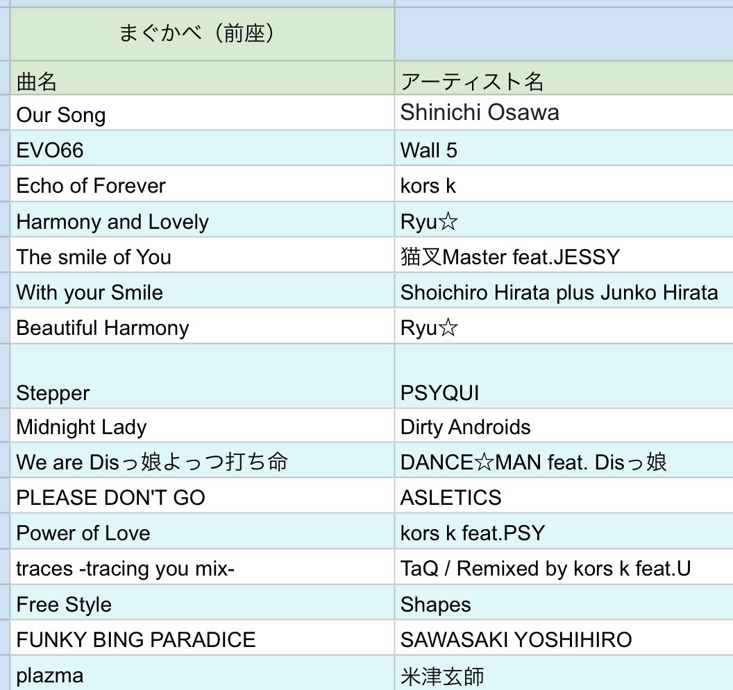 前座！
#デラフロ