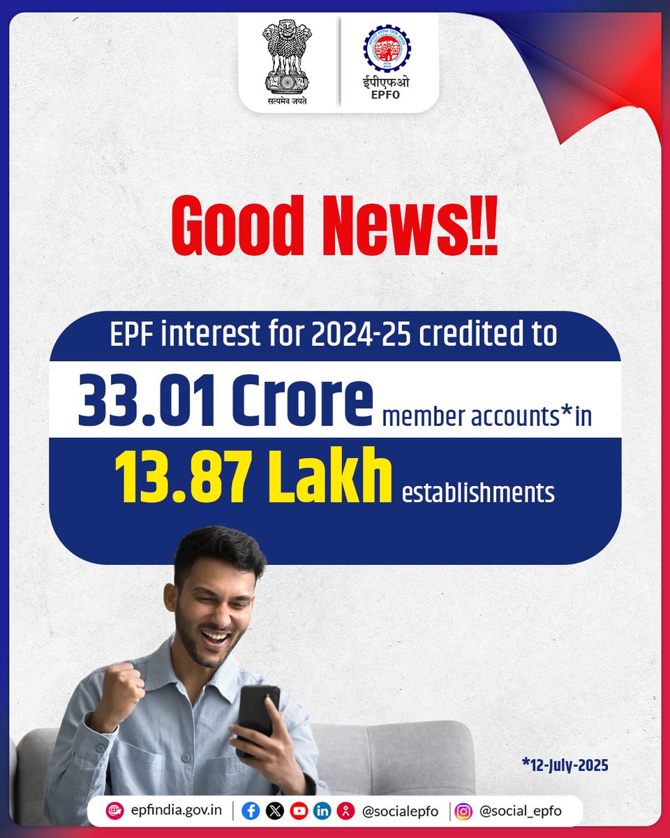 Good News for EPF Members!

Interest for 2024-25 has been successfully credited to 33.01 crore accounts across 13.87 lakh establishments. 

Secure savings, brighter futures!

#EPFO #EPF #EmployeesProvidentFund #PFUpdate #SocialSecurity #FinancialWellness #HumHainNa