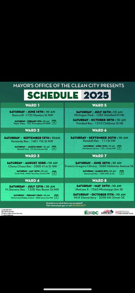 Good Morning Ward 4, Today the Mayor’s Office of the Clean City will be at Fort Steven Recreation at 10:00 am for our Roll Off where you can drop off bulk items you may have laying around your home. Visit cleancity.dc.gov to view a list of accepted items. See you soon!
