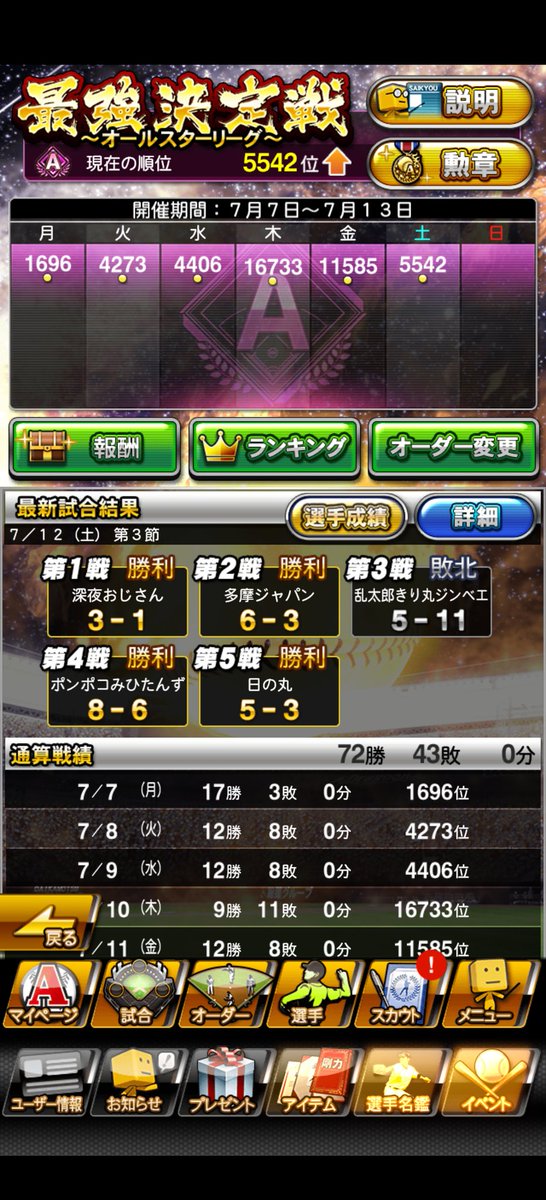 なんか戻ってきた
#プロスピA